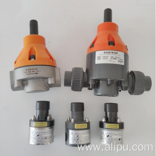 Safety valve for dosing pump